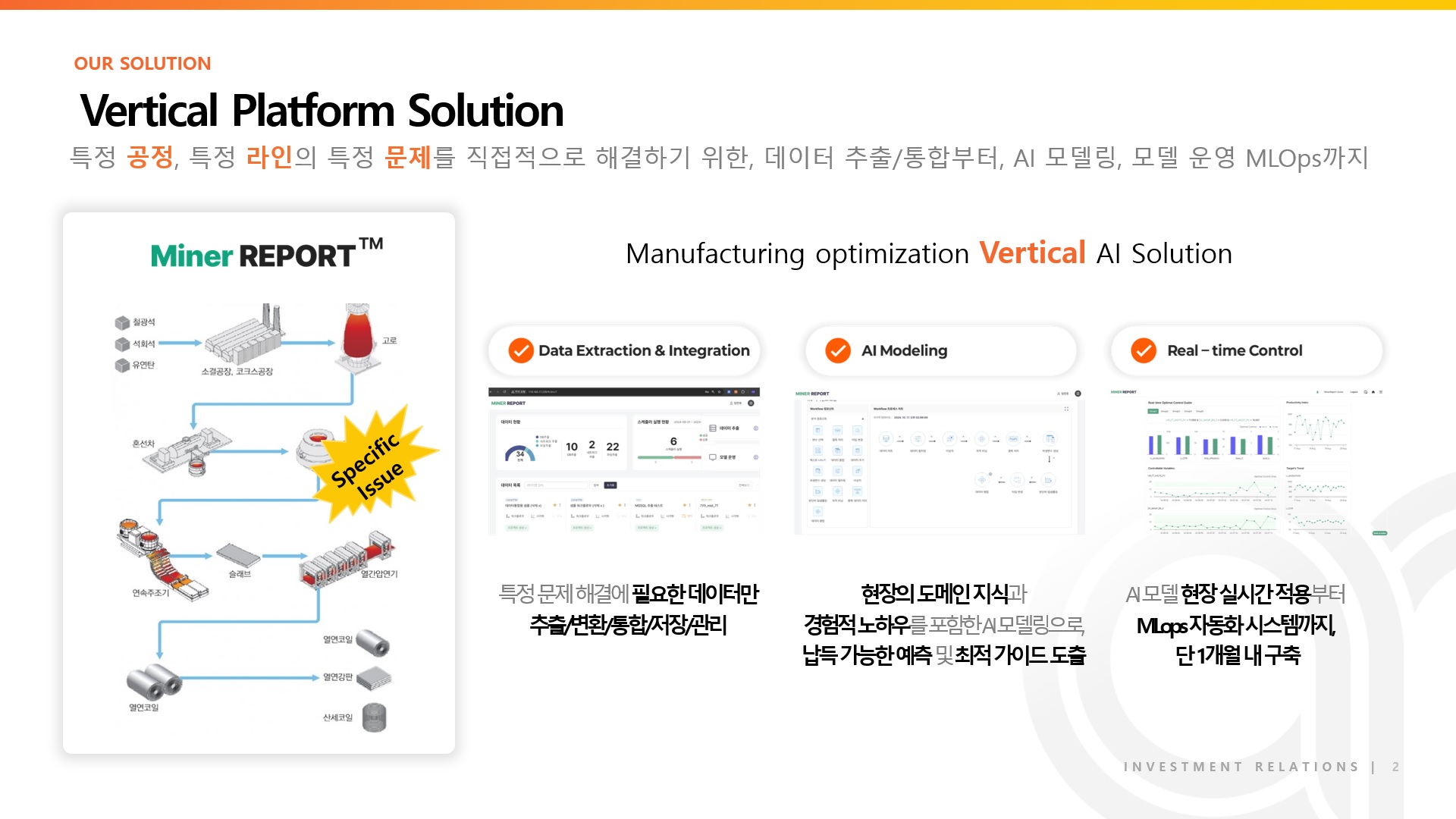 ㈜앰버로드는 포스코 사내벤처 프로그램에서 출발하여, 2023년 법인 설립과 함께 독립한 제조 AI 전문기업입니다.

포스코 재직 당시 총 33건의 도메인-AI 융합 프로젝트를 성공적으로 수행하며, 재무실 검증 기준 연간 397억 원의 실현 이익을 공식적으로 인정받았습니다. 현재는 설립 1년 6개월 만에 철강, 비철금속, 부품, 식품, 배터리 등 10개 이상의 다양한 제조 산업군에서 총 25개의 글로벌 제조 기업과 솔루션 도입을 진행하고 있으며, 2025년 내 미국, 스위스, 태국, 일본 등 글로벌 기업들과의 협업도 본격적으로 추진 중입니다.

앰버로드의 핵심 경쟁력은 고객이 보유한 데이터를 기반으로 한 무상 PoC를 단 1주일 내에 제공하며, 이를 통해 실질적인 도입 효과를 직접 검증할 수 있다는 점입니다. 기존에 수년이 소요되던 AI 솔루션 구축을 3개월 이내에 완료하고 효과까지 입증할 수 있어, 첫 미팅 이후 계약 의향률이 90%를 초과할 정도로 높은 신뢰를 얻고 있습니다.

2023년 정주영 창업경진대회 최우수상, 디캠프 전국 스타트업 경진대회 ‘D.Day’ 우승을 비롯하여, 2024년에는 기보벤처캠프 통합 데모데이 대상, Tech Open Collaboration 우수상, K-스타트업 왕중왕전 우수상 등 주요 스타트업 대회에서 연이어 수상하며 기술력과 사업성을 모두 인정받았습니다.

이러한 성과를 기반으로 국내 주요 VC들로부터도 주목받아, 설립 3개월 만에 Seed 라운드에서 9억 원, 2024년 Pre-A 라운드에서 20억 원을 유치하며, 현재까지 총 29억 원의 투자를 완료하였습니다. 유치한 투자금은 기술 고도화, 글로벌 확장, R&D 강화 및 해외 인력 확보 등 사업 인프라 확충에 집중적으로 활용되고 있습니다.