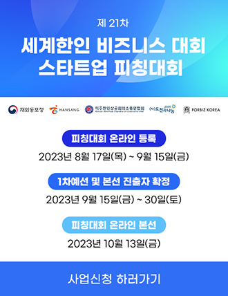 제 21차 세계한인 비즈니스 대회 스타트업 피칭대회 

피칭대회 온라인 등록 : 2023년 8월 17일 (목)~ 9월 15일(금)
1차예선 및 본선 진출자 확정 2023년 9월 15일(금) ~30일(토)
피칭대회 온라인 본선 2023년 10월 13일(금)

사업신청하기 