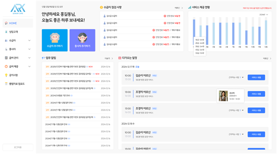 운영 자동화 DX 통합 솔루션을 통한 리소스 절약, 휴먼에러 방지 등으로 서비스 질 향상(고급화)과 기관 성장(대형화)의 선순환 기능을 제공하고자 함