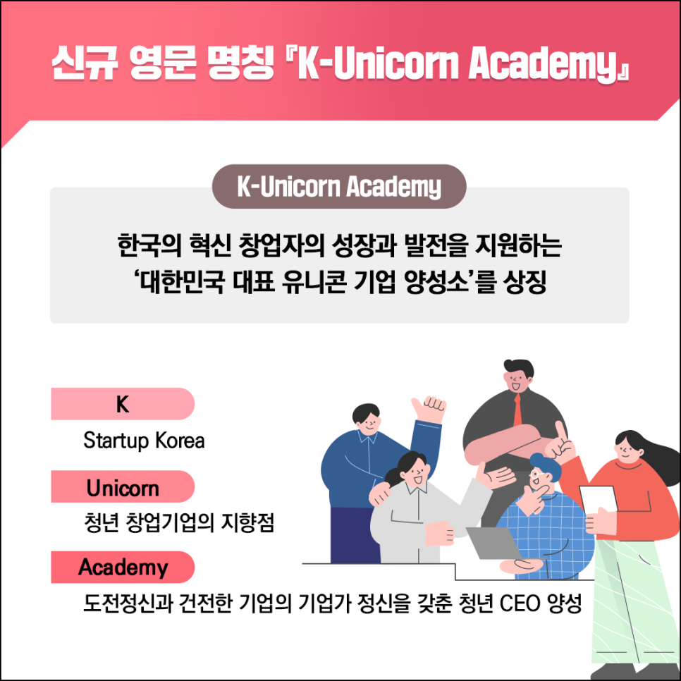 신규 영문 명칭 「K-Unicorn Academy」
K-Unicorn Academy : 한국의 혁신 차업자의 성장과 발전을 지원하는 '대한민국 대표 유니콘 기업 양성소'를 상징
K : Startup Korea 
Unicorn : 청년 창업기업의 지향점
Academy : 도전정신과 건전한 기업의 기업가 정신을 갖춘 청년 CEO 양성