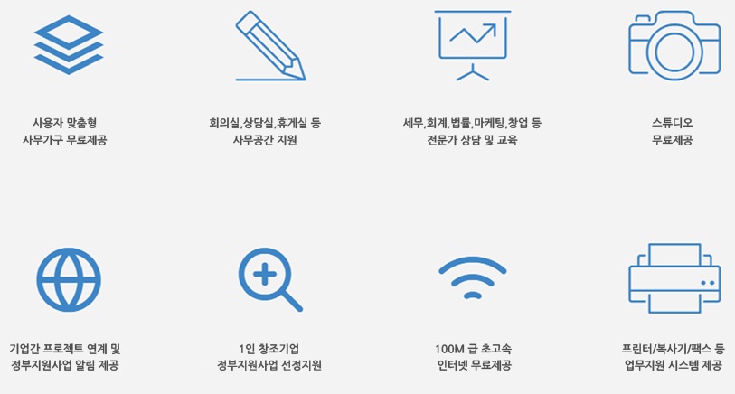 사용자 맞춤형 사무가구 무료제공, 회의실/상담실/휴게실 등 사무공간 지원, 세무/회계법률/마케팅/창업 등 전문가 상담 및 교육, 스튜디오 무료제공, 기업간 프로젝트 연계 및 정부지원사업 알림 제공, 1인 창조기업 정부지원사업 선정지원, 100M급 초고속 인터넷 무료제공, 프린터/복사기/팩스 등 업무지원 시스템 제공